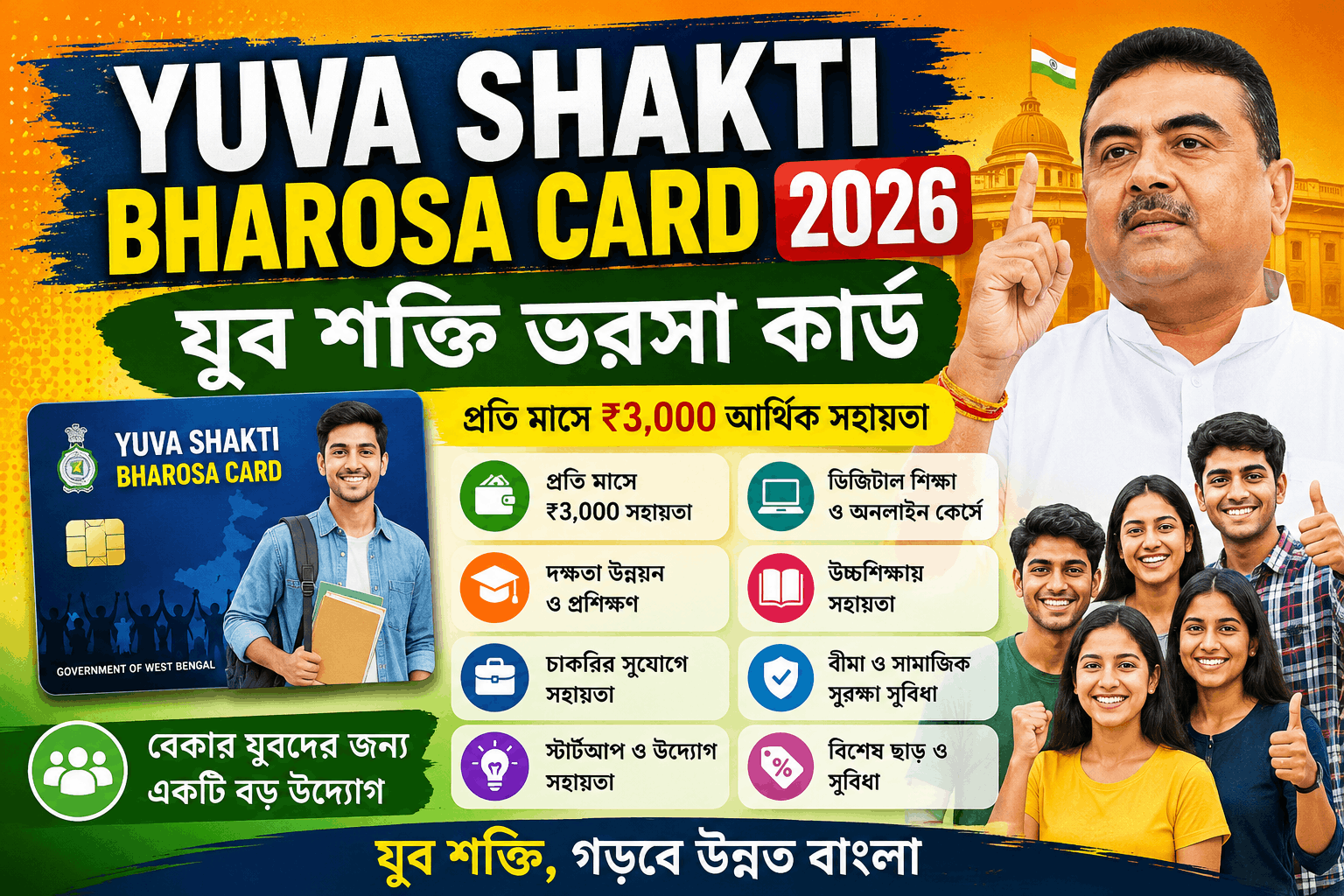 YUVA SHAKTI BHAROSA CARD